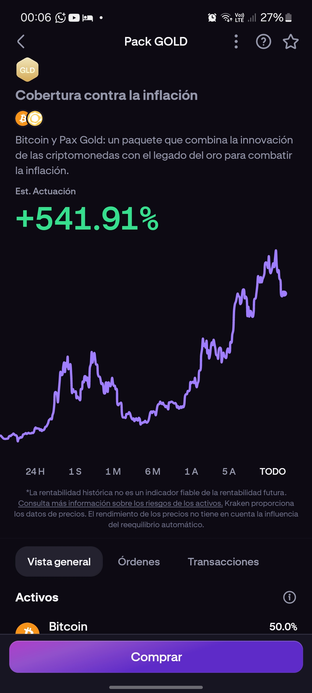Trading y Criptomonedas